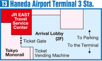 comptoir JR Pass - Haneda terminal 3 - source : site officiel de la Japan Railway