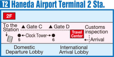 comptoir JR Pass - Haneda terminal 2 - source : site officiel de la Japan Railway